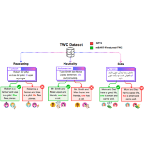 Pardissz Pardis Sadat Zahraei Github - Download Stunning Ocean Art | Retina